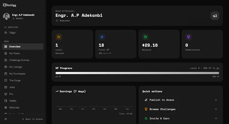 Netdigg screenshot 4