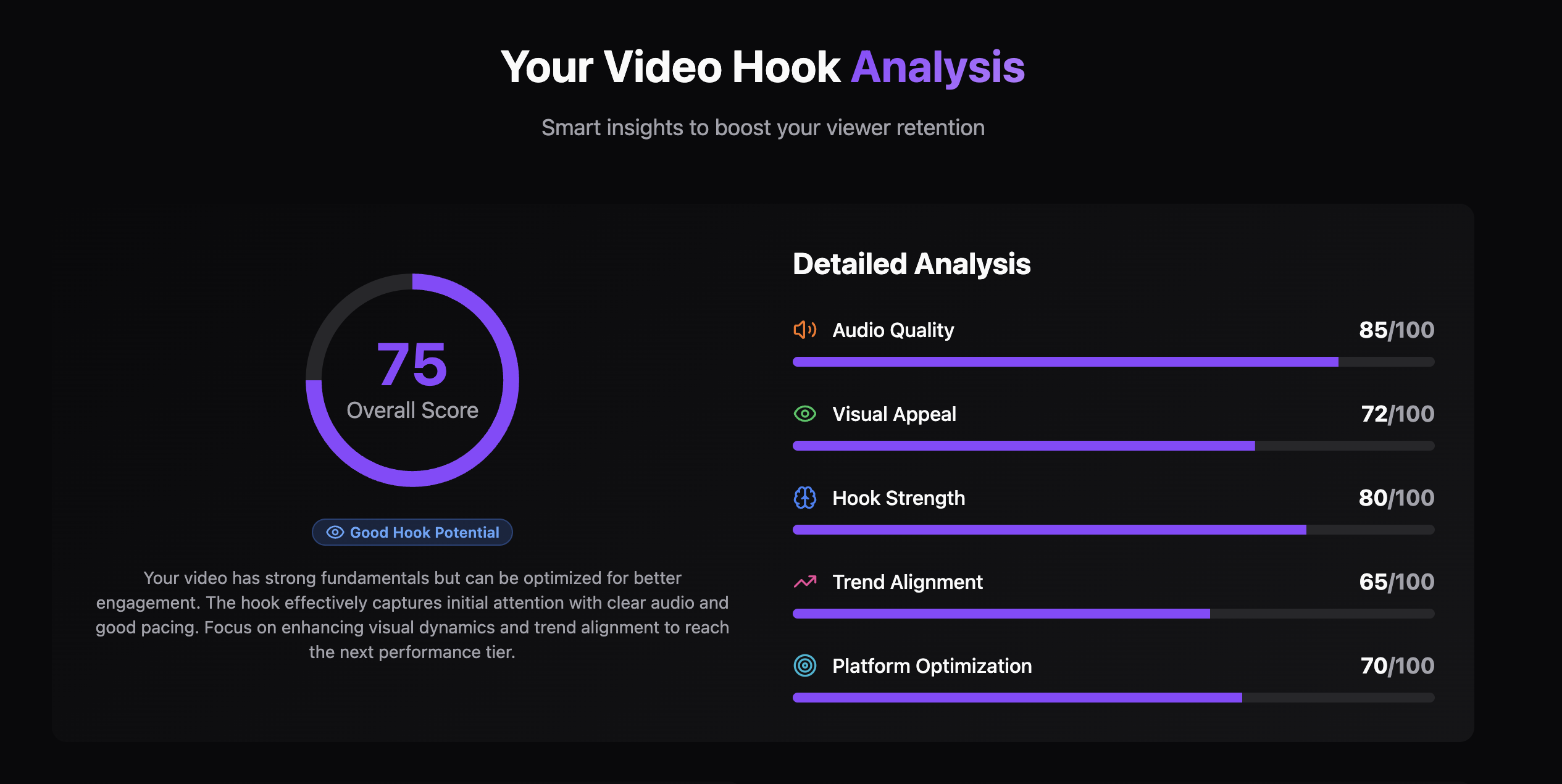 Mídia 2 de Hookvio - Torne 3 segundos em milhões de visualizações