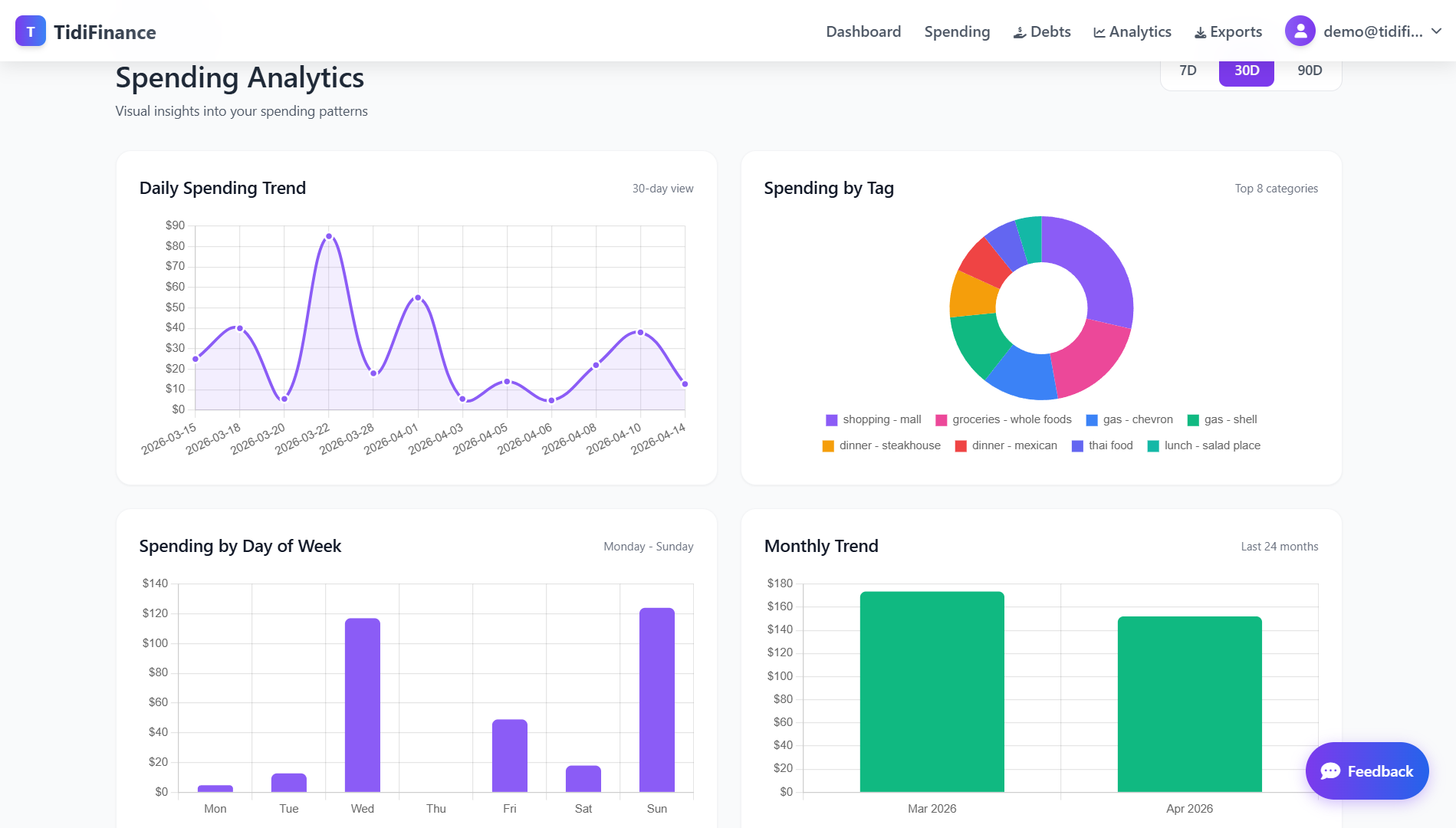 TidiFinance gallery image