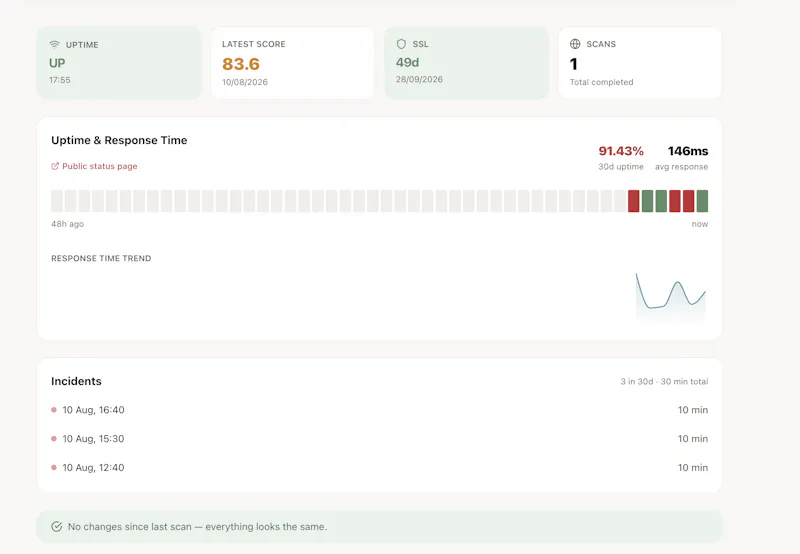 Qalyze screenshot 5