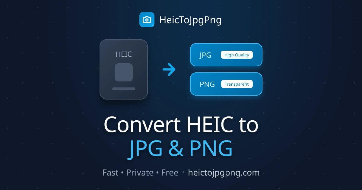 HEIC to JPG/PNG Converter - Main product screenshot demonstrating key features and user interface