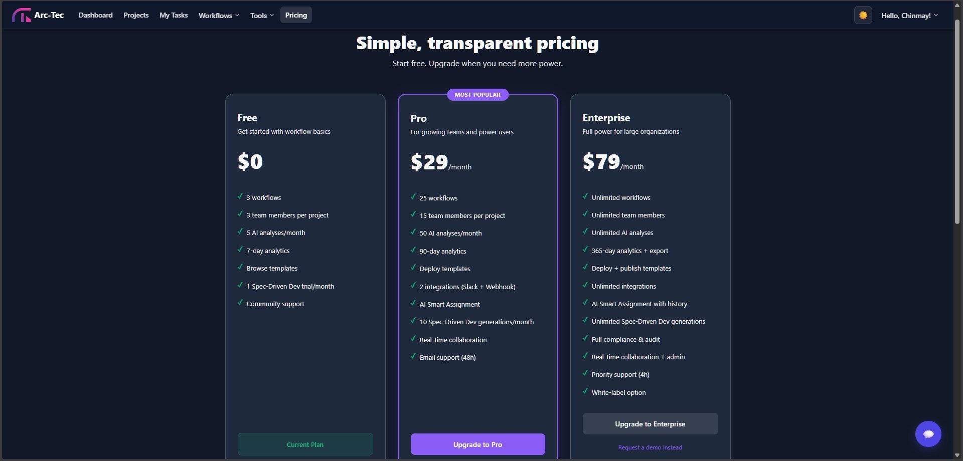 Arc-tec gallery image