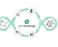 ActivBookings media 1