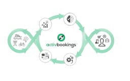 ActivBookings media 1