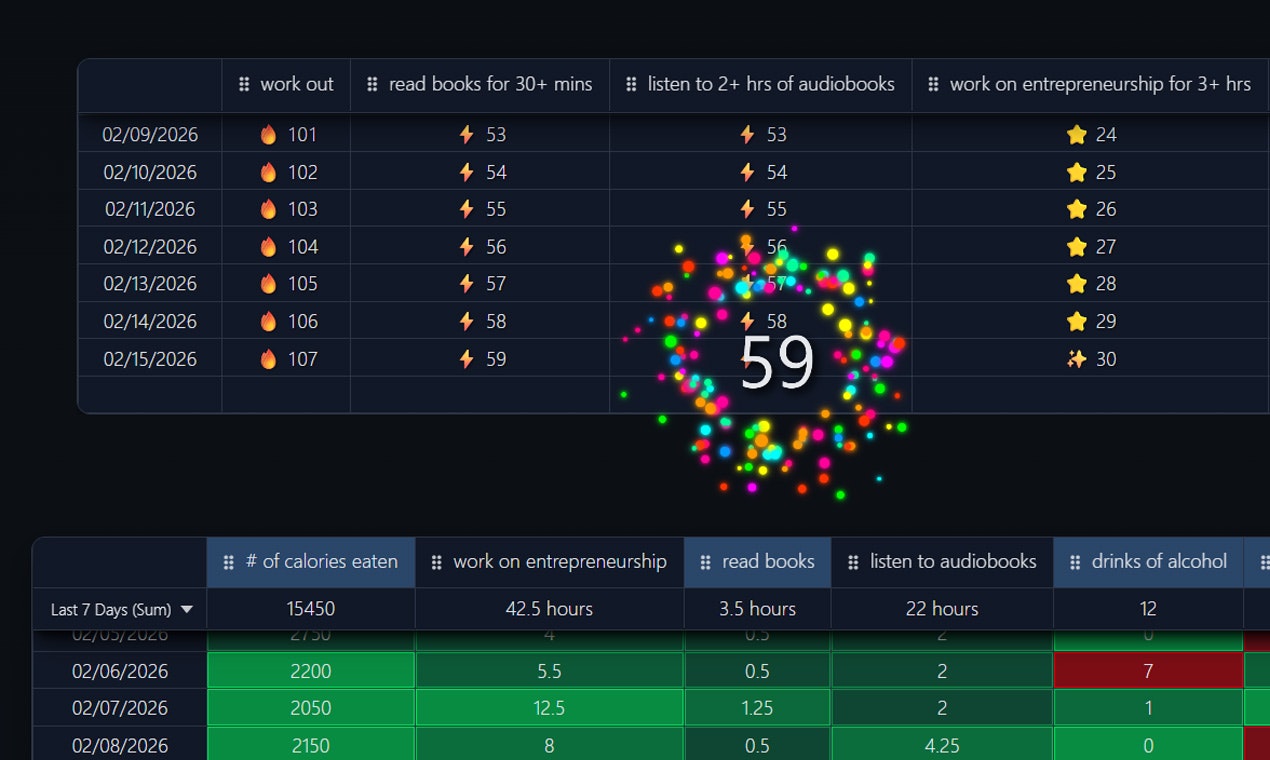 Super Simple Habit Tracker - Screenshot 5 showing product features and functionality