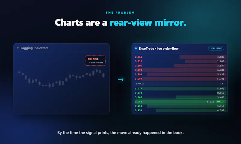 The Bloomberg Terminal for crypto screenshot 3