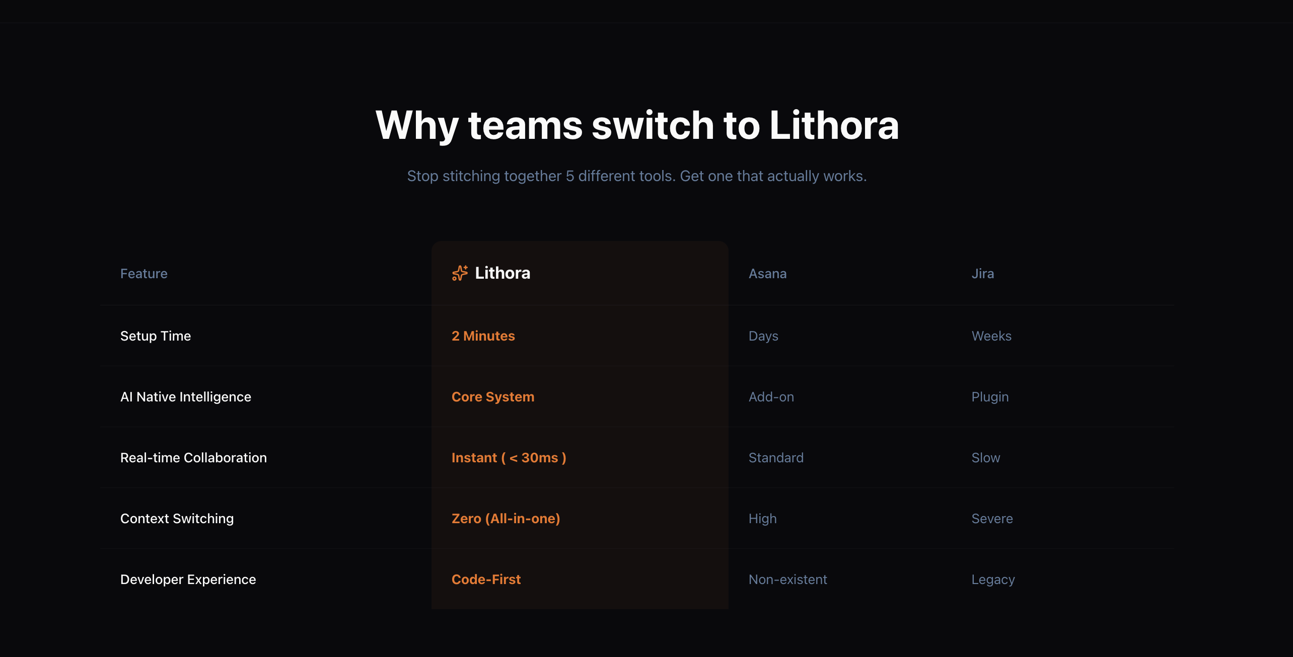 Lithora gallery image