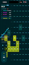 BlockTrader - Competitive Timing Game gallery image