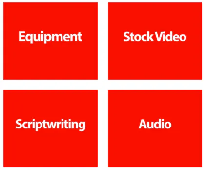 FilmmakingStack