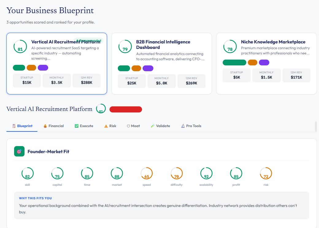 FounderOS AI gallery image