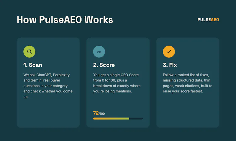 Pulse AEO screenshot 4