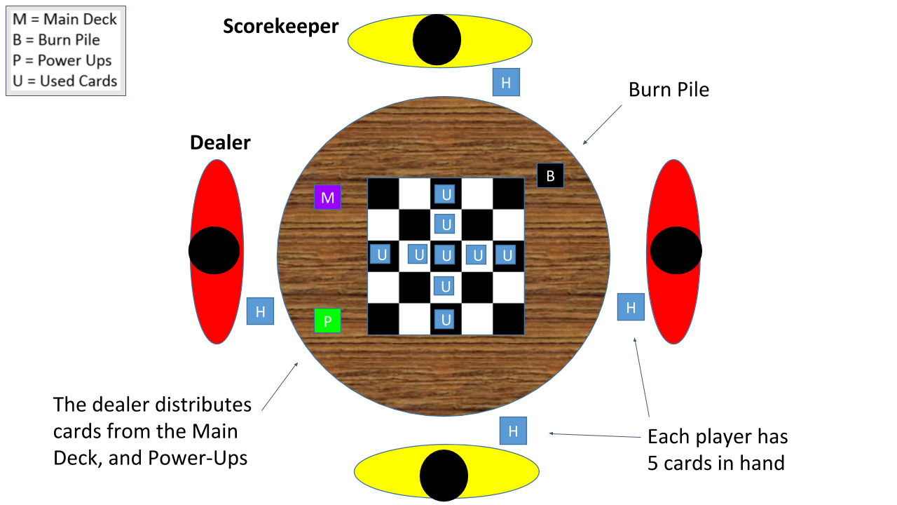 Poker Pipes The Game gallery image