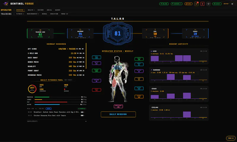 SENTINEL FORGE screenshot 2