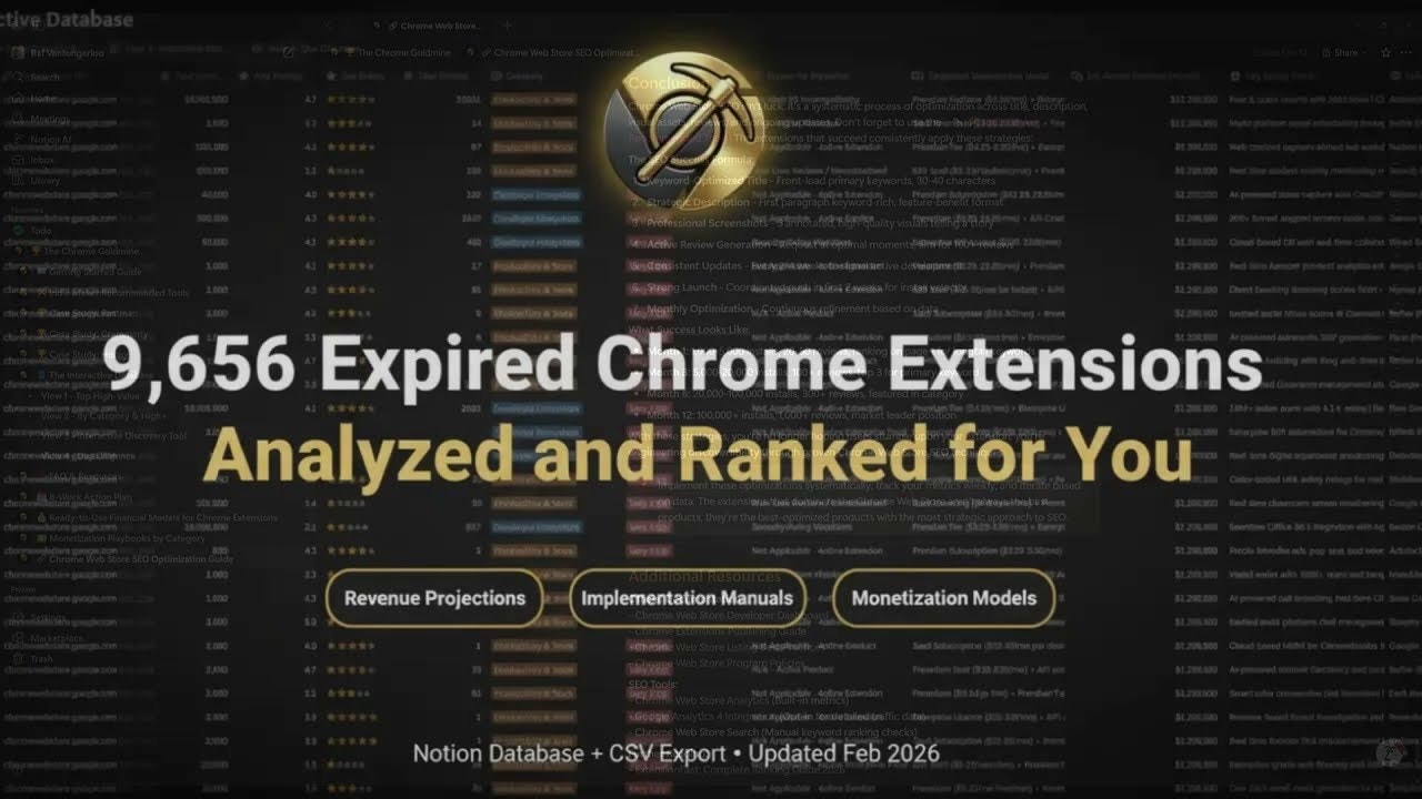 Chrome Goldmine gallery image