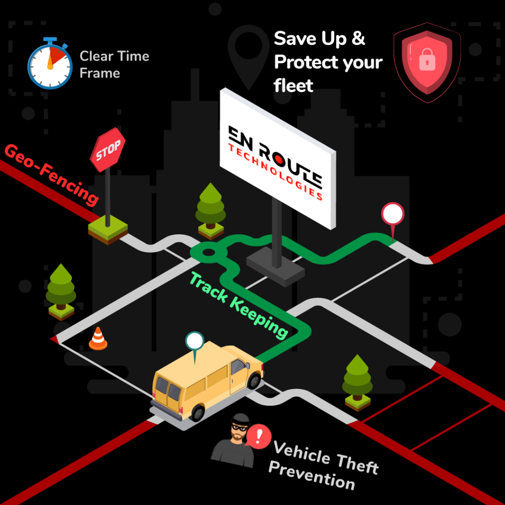 fleet management system