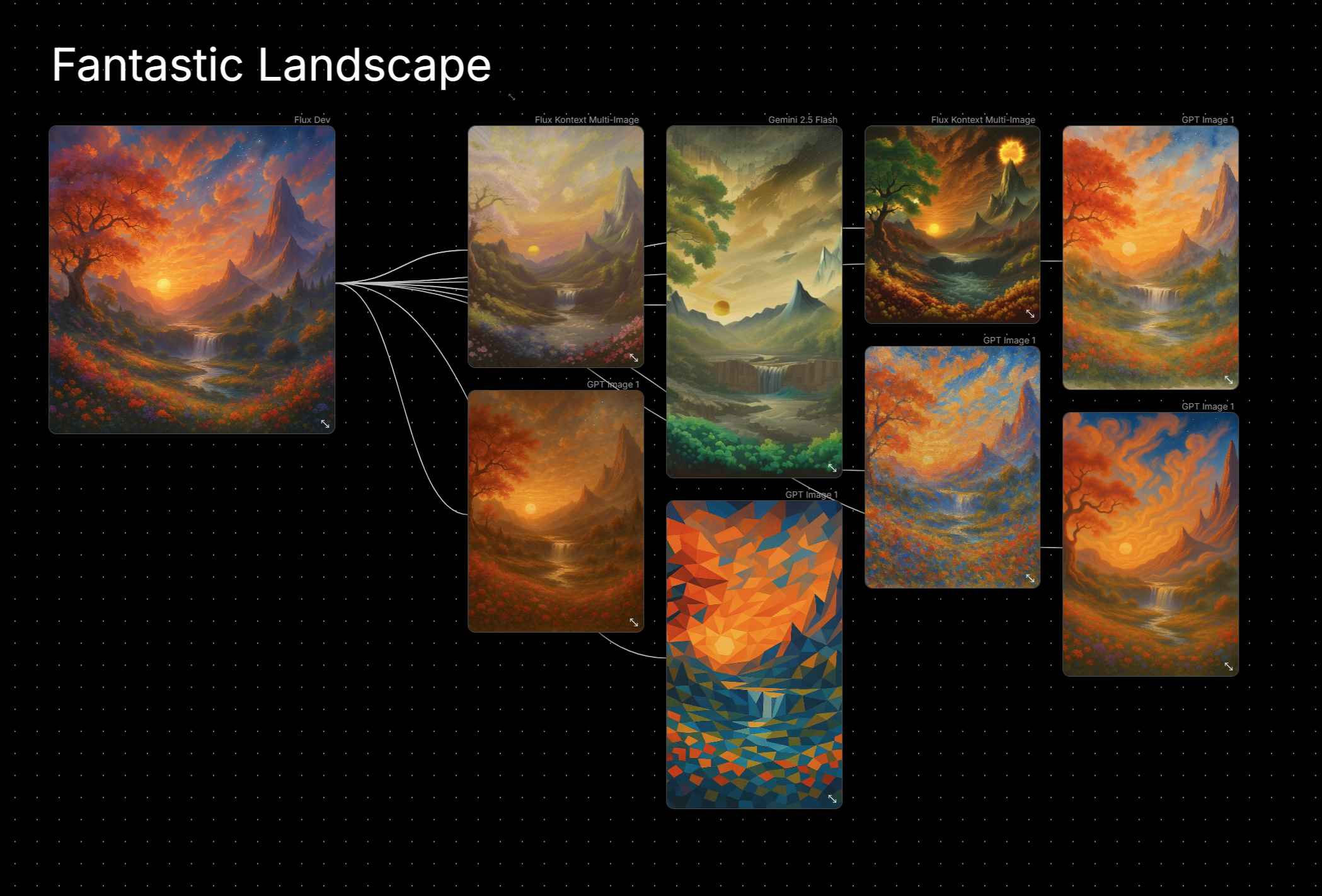 Feuille.ai gallery image