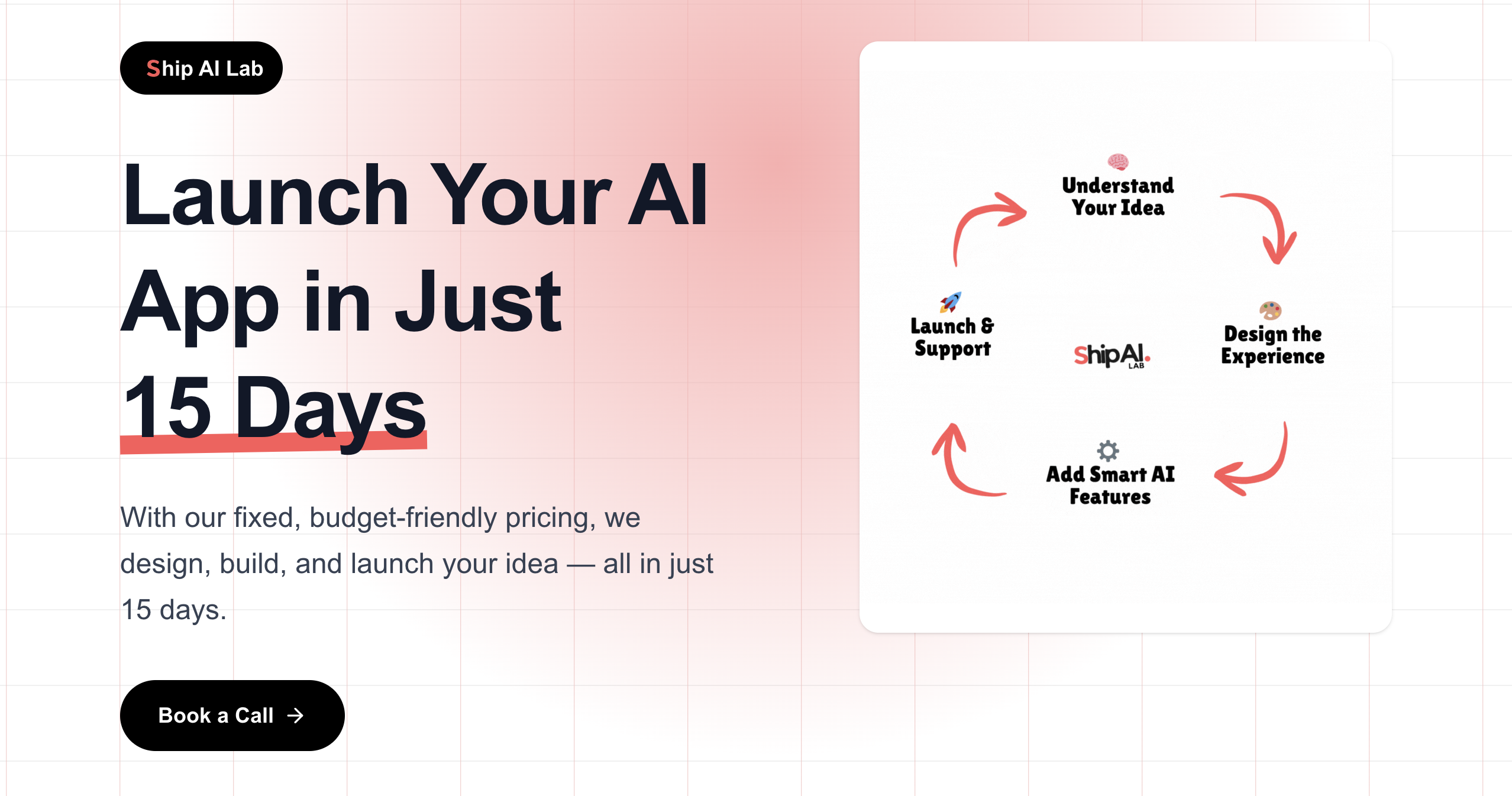 ShipAI Lab - Main product screenshot demonstrating key features and user interface