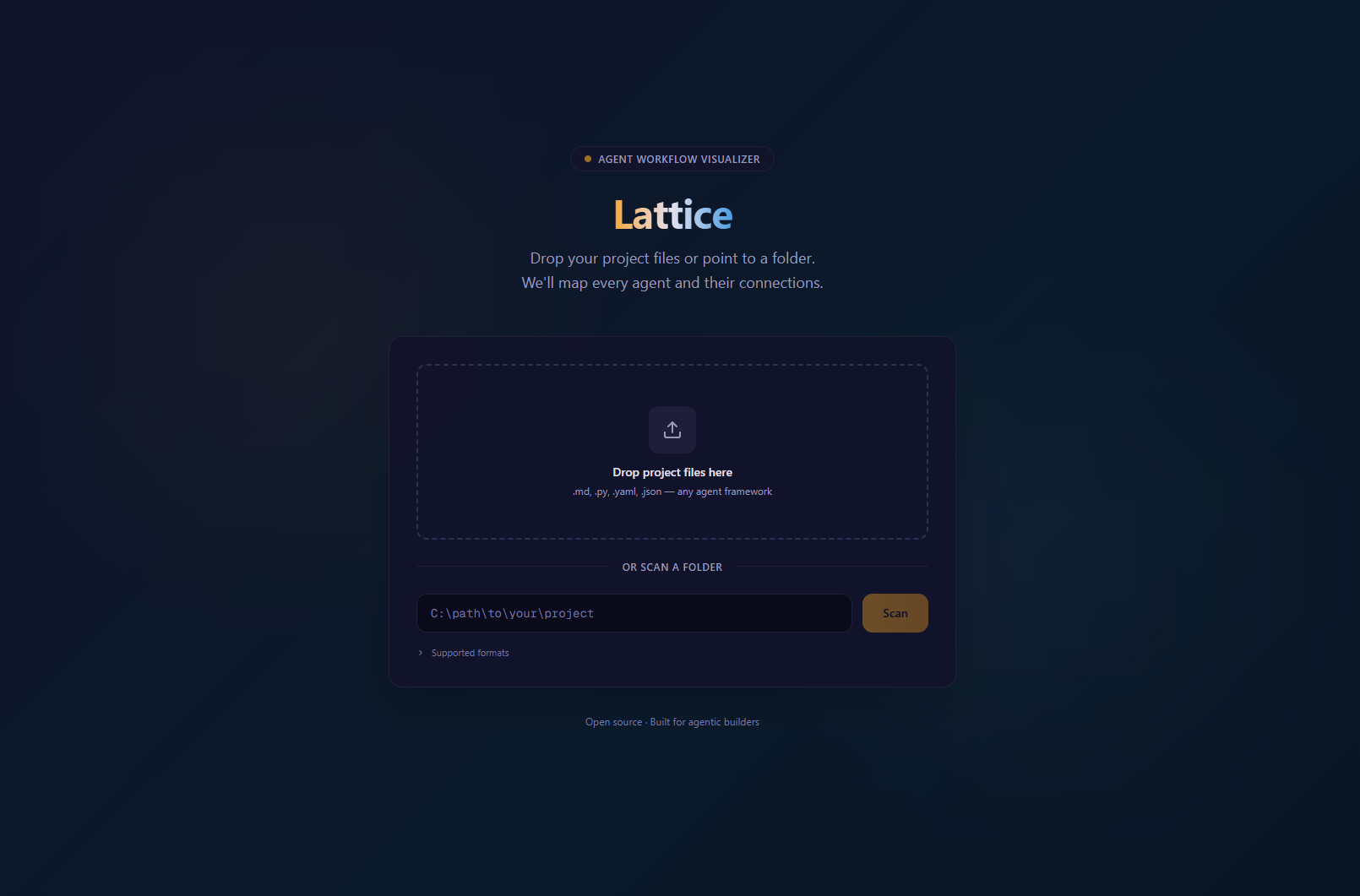 Lattice gallery image