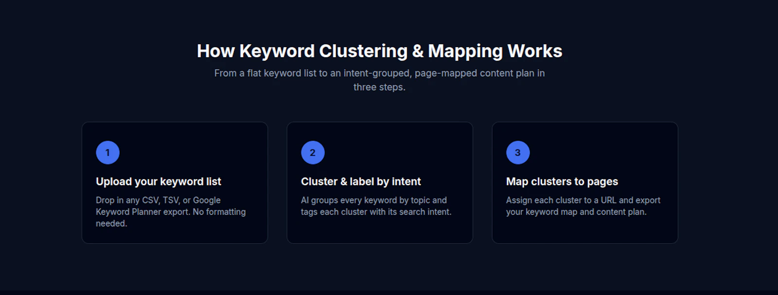 Keyword Architect screenshot 3