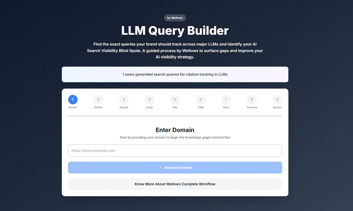LLM Query Builder By Wellows