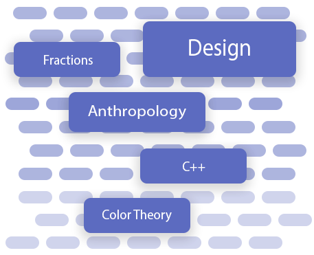 Formcoast gallery image