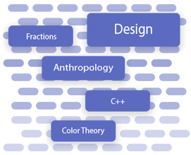 Formcoast gallery image