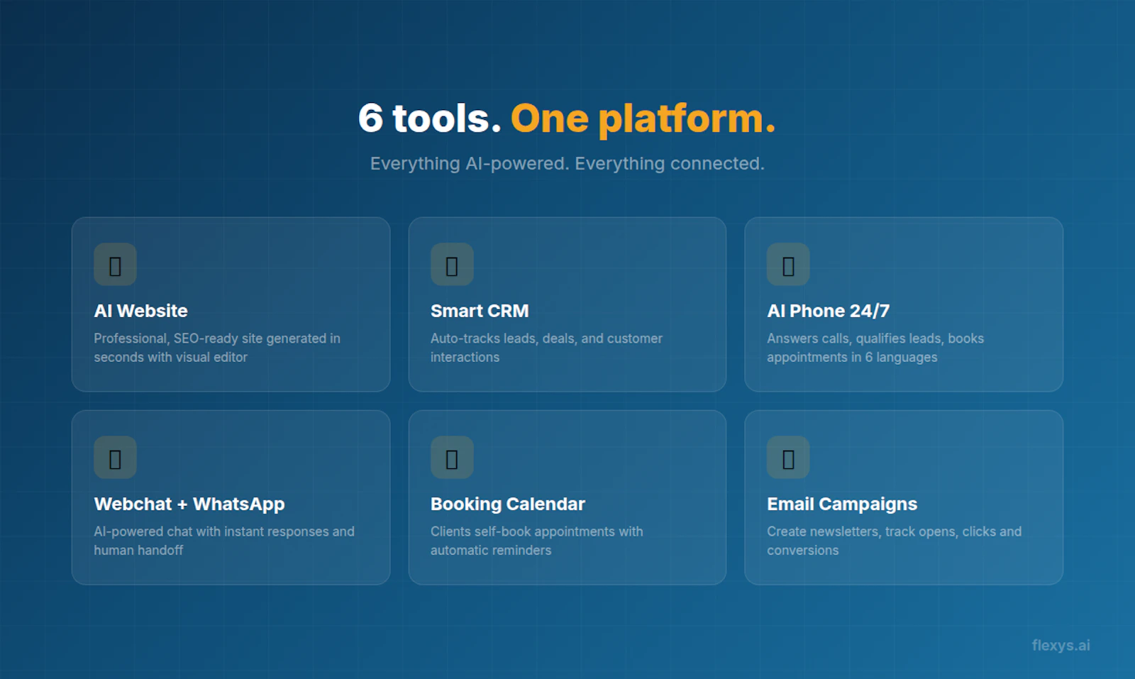 Flexys.AI screenshot 3