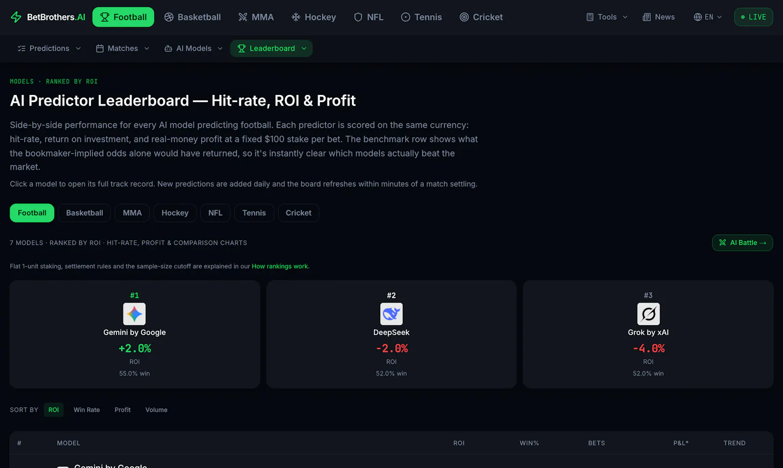 BetBrothers AI screenshot 4