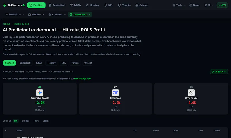 BetBrothers AI screenshot 4