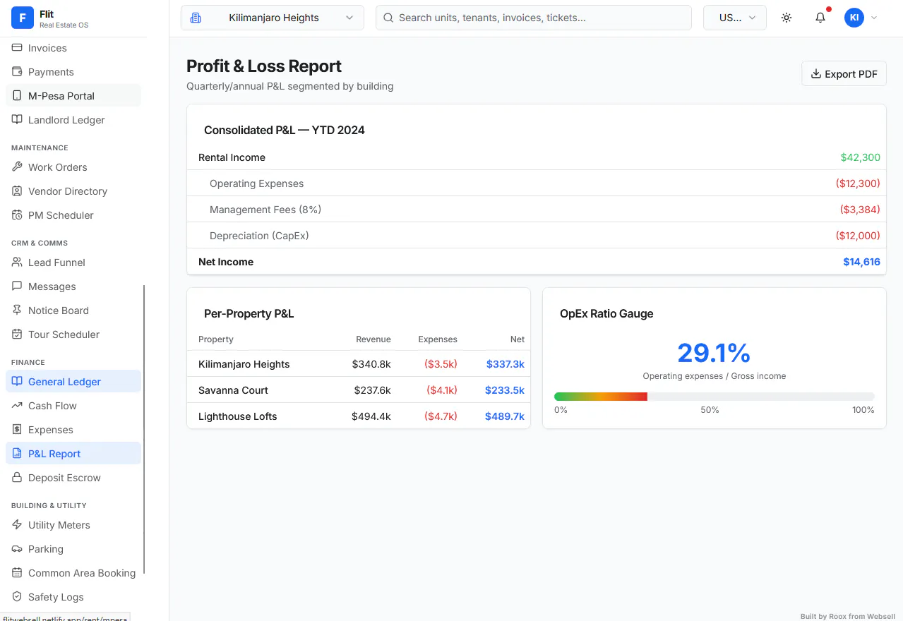 Flit — Real Estate Management gallery image