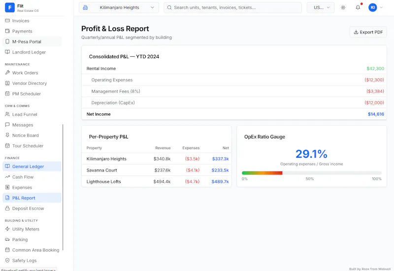 Flit — Real Estate Management screenshot 8