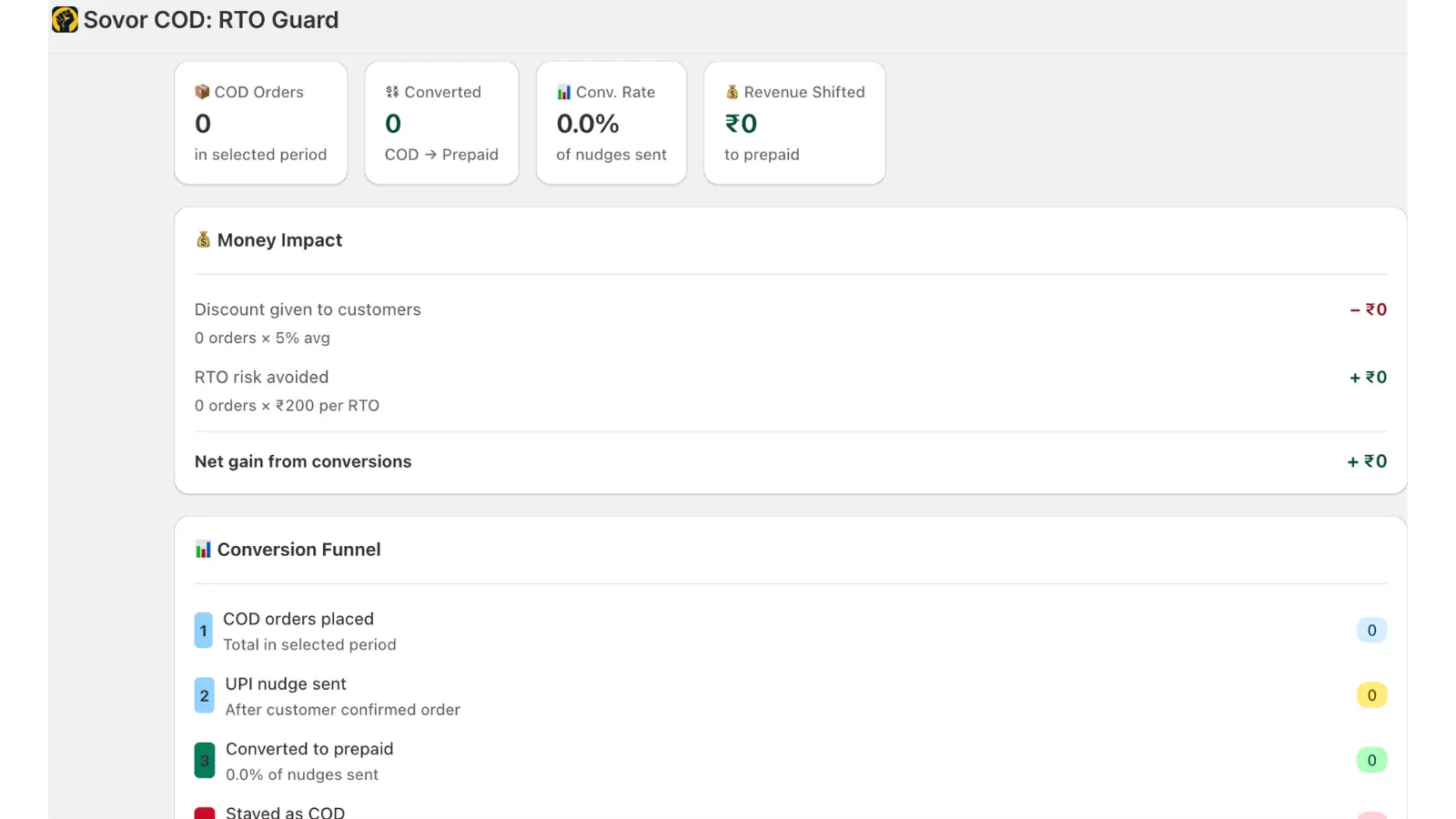 Sovor COD: RTO Guard screenshot 4