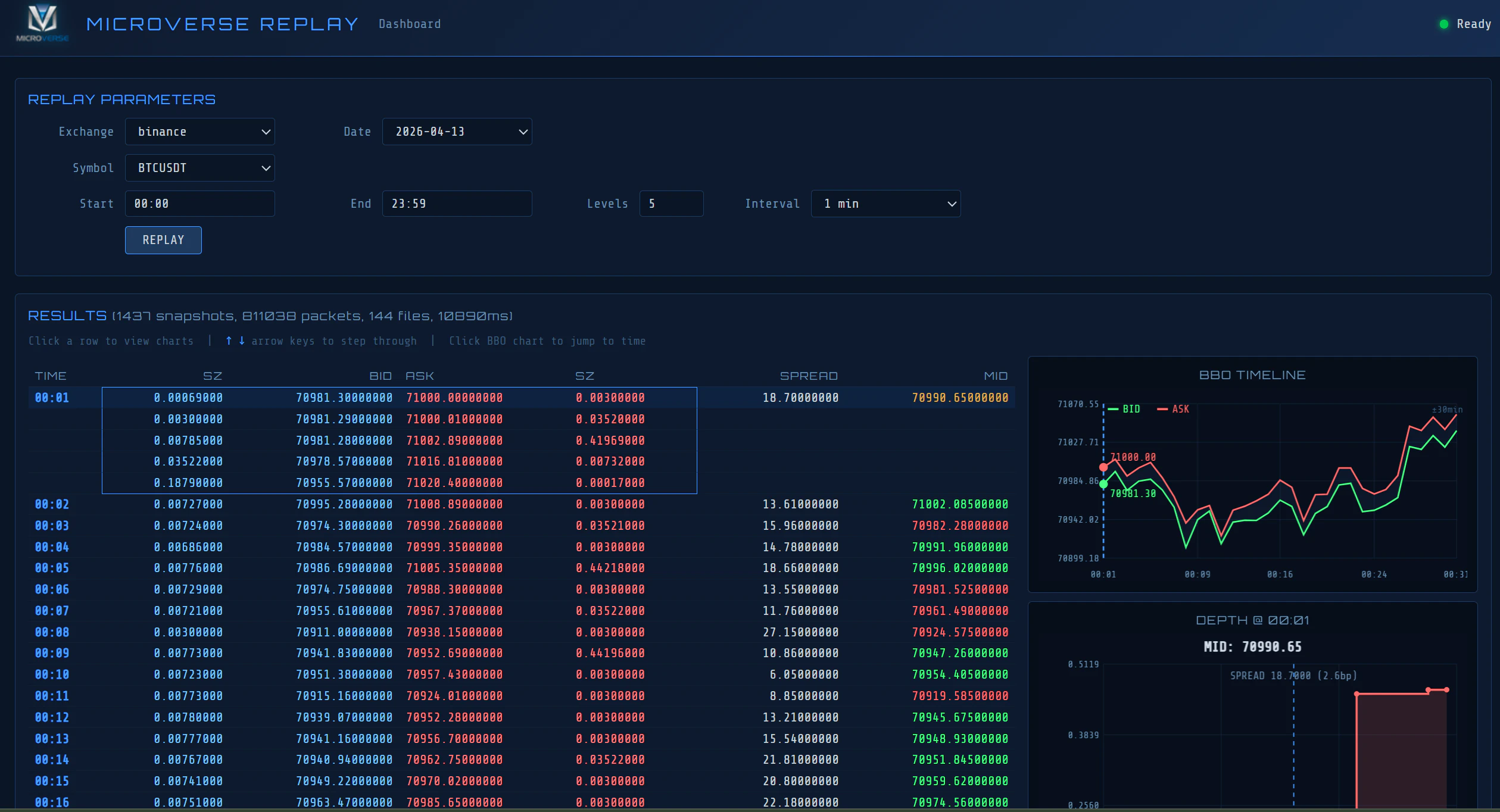 Microverse Systems Single API Crypto  screenshot 2