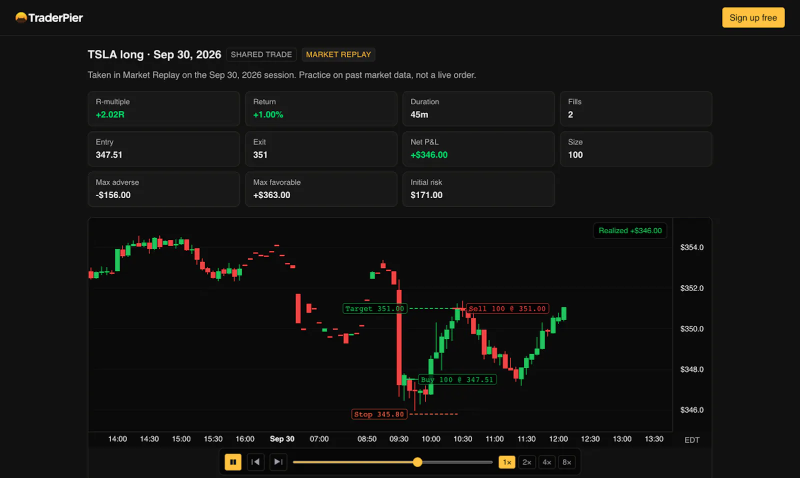 TraderPier screenshot 5