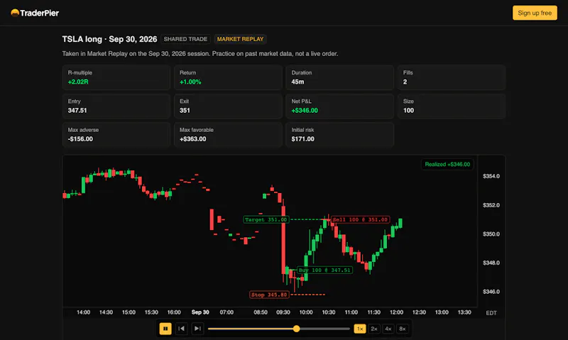 TraderPier screenshot 5