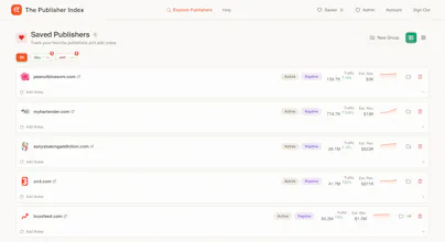 The Publisher Index gallery image