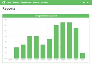 ClubTrack gallery image