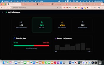 ChartClash - Crypto Prediction Game gallery image