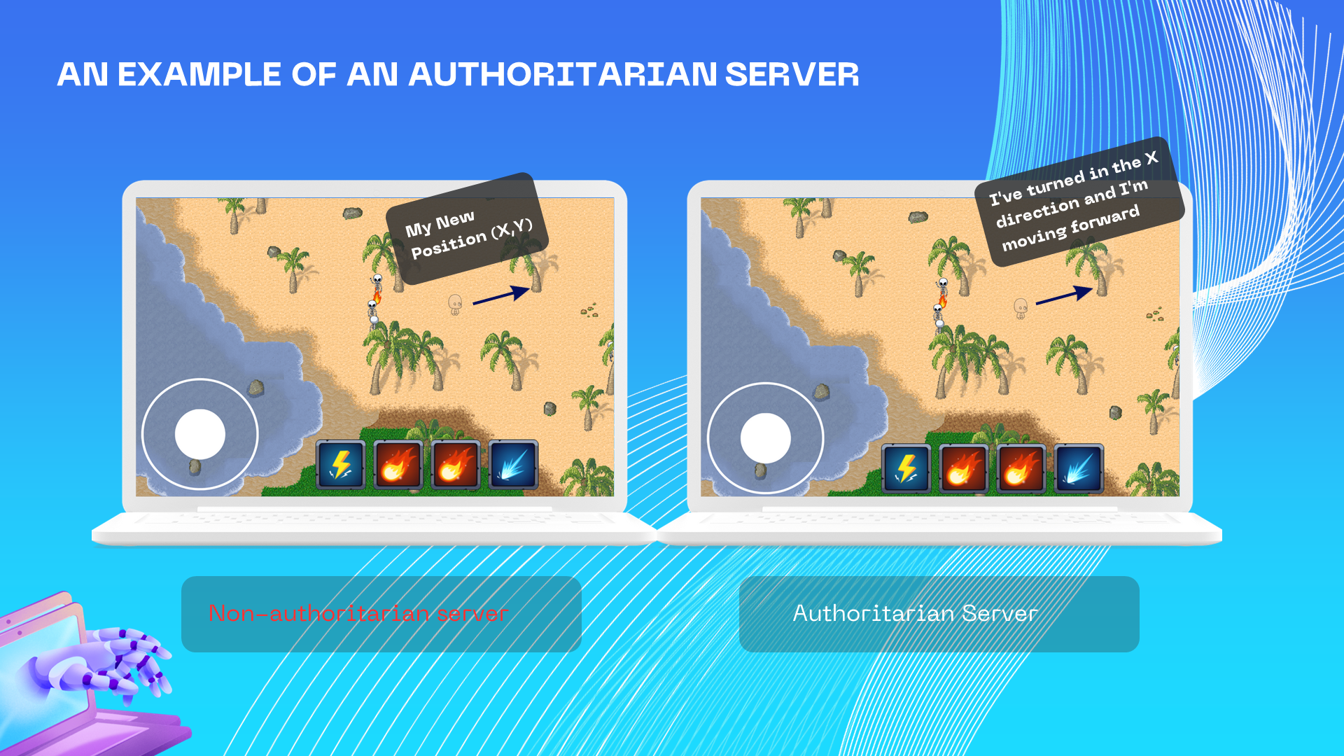 Server API per giochi online MMO RPG 2D - Server autorevole (analogico del motore di fotoni Roblox) media 5