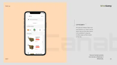 Weelivery gallery image