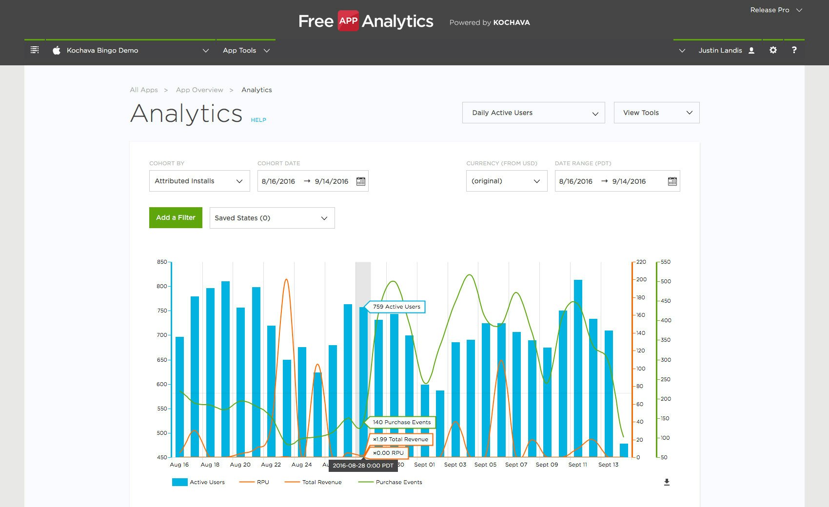 Free App Analytics gallery image