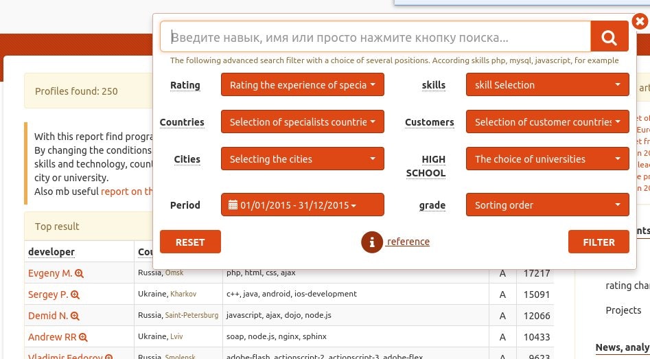 Topsdev searcher gallery image