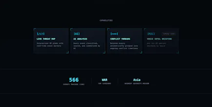 War Conflict Monitor gallery image
