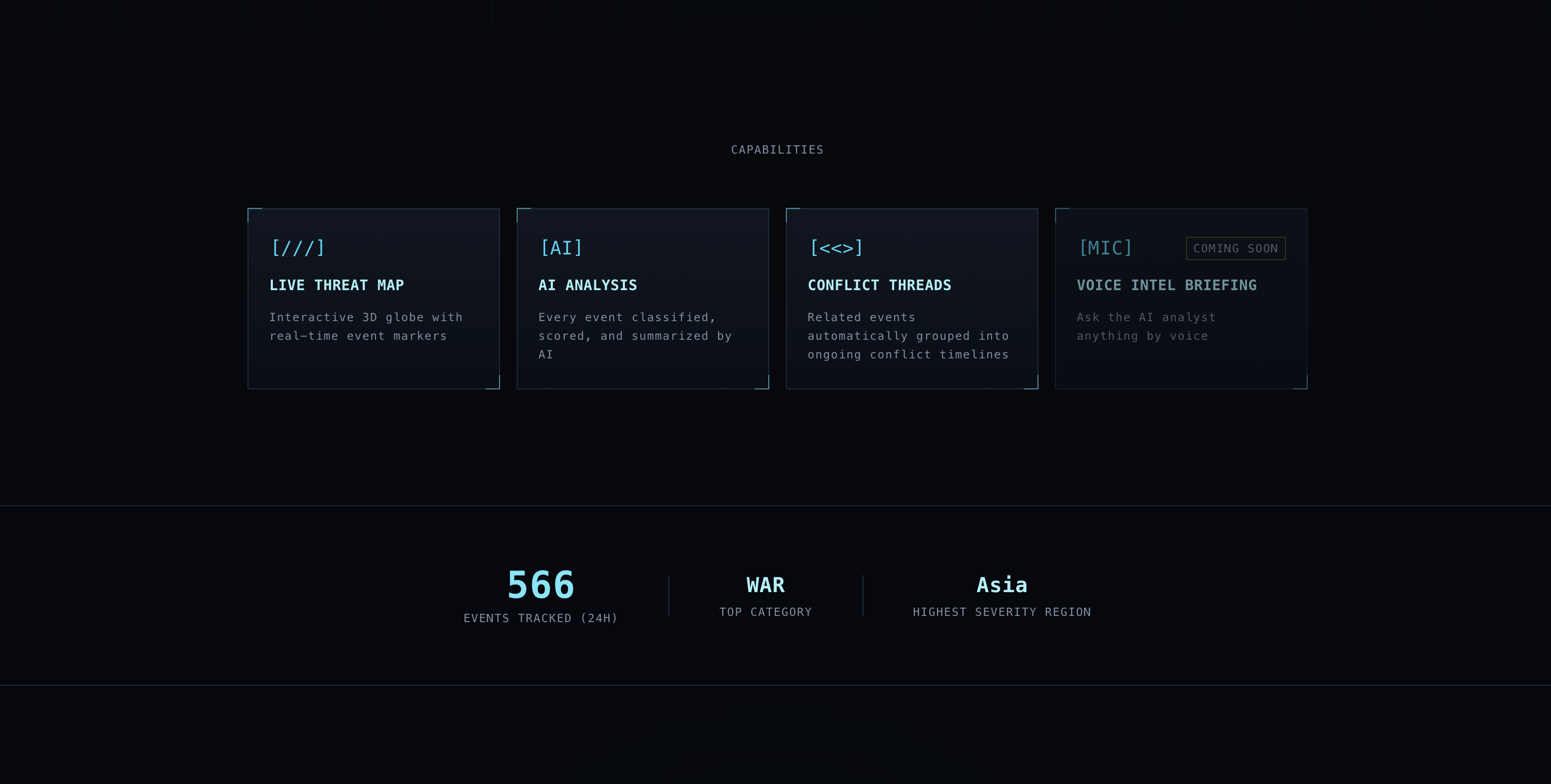 War Conflict Monitor  - Screenshot 2 showing product features and functionality