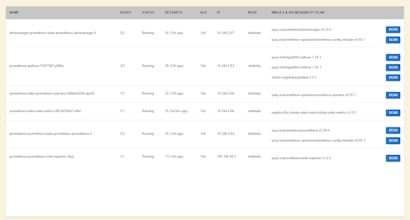 indik8or gallery image