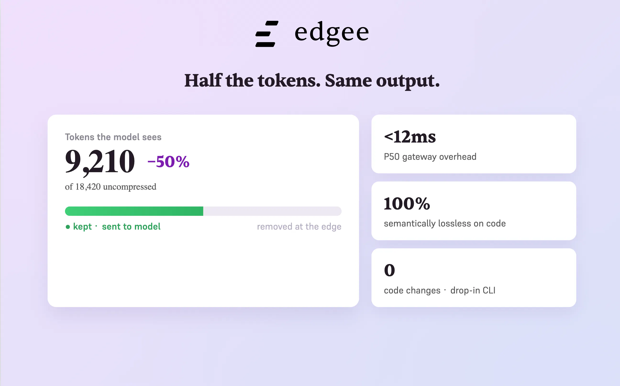 Edgee Claude Code Compressor V2 gallery image