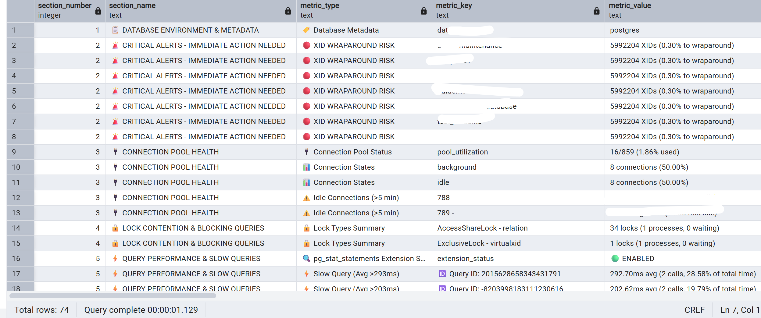 PostgreSQL Performance Health Report 2.0 - Screenshot 3 showing product features and functionality
