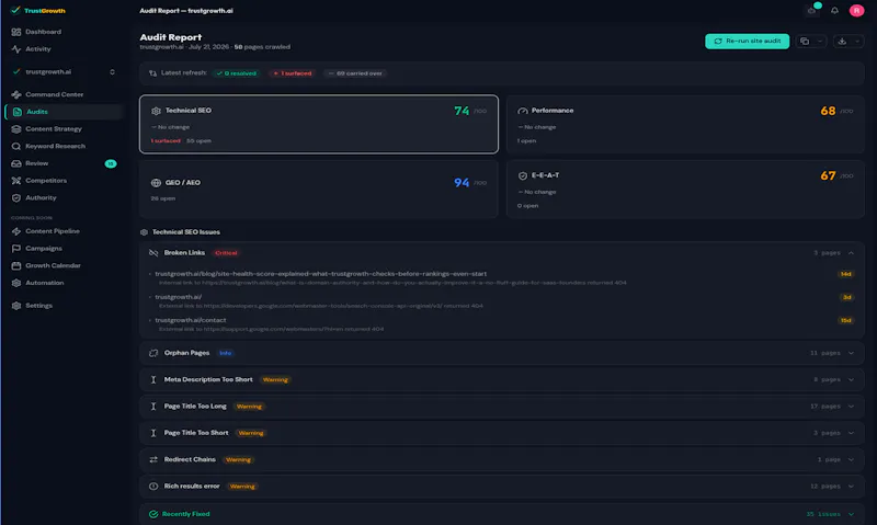 TrustGrowth screenshot 4