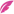 Gluphy