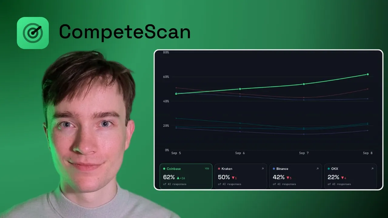 CompeteScan gallery image
